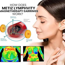 Load image into Gallery viewer, Ear Therapy CLips-Fashion Trending-Acupressure Slimming / Anti Depression/Menopause Ear Therapy Healthcare Weight Loss Non Piercing Earrings by Traci K Beauty Slimming Healthy Stimulating Acupoints Gallstone Clip