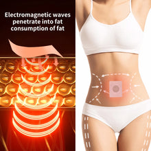 Load image into Gallery viewer, 30PCS Weight Loss Belly Slimming Patch Fast Burning Fat Detox Abdominal Navel Sticker Removal Improve Stomach