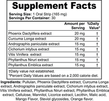 Load image into Gallery viewer, Hangover and Headache Strips