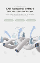 Load image into Gallery viewer, High Waist Seamless Women's Panties Cotton Briefs Plus Size Body Sculpting Menstrual Panties Hip Lift Slimming Underwear