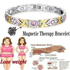 Magnetic Therapy Bracelets Explained...