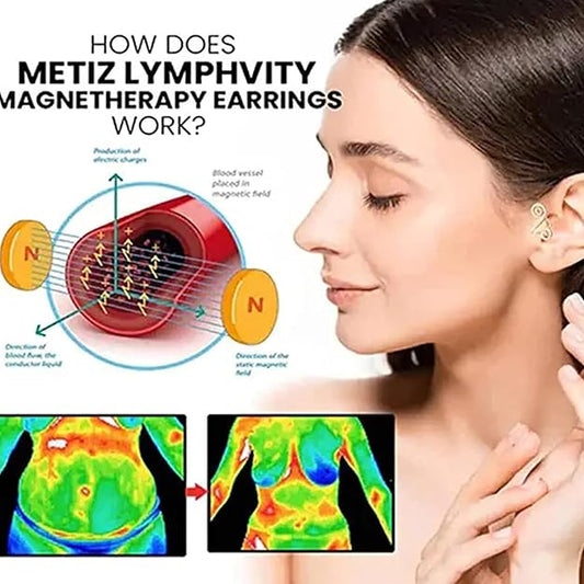 Ear Therapy CLips-Fashion Trending-Acupressure Slimming / Anti Depression/Menopause Ear Therapy Healthcare Weight Loss Non Piercing Earrings by Traci K Beauty Slimming Healthy Stimulating Acupoints Gallstone Clip