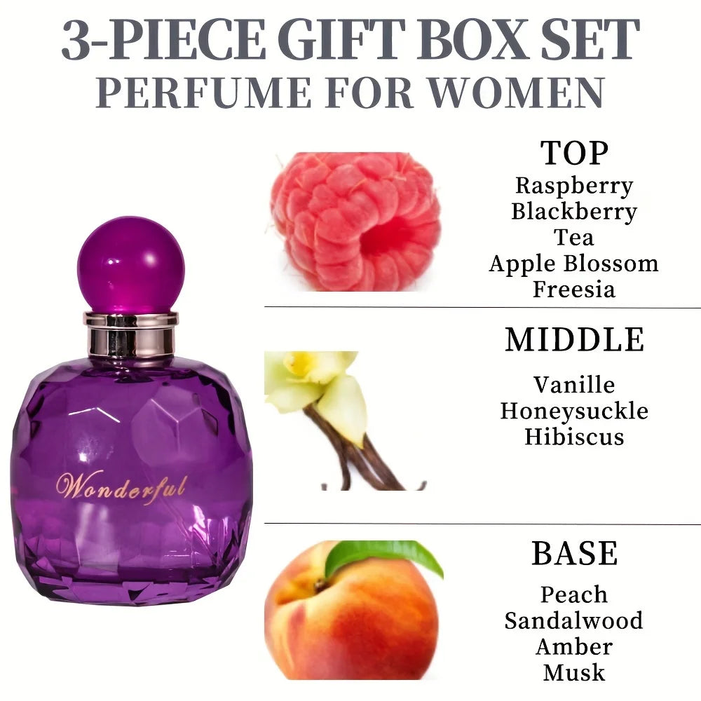 Wonderful -Fragrances by Traci K Bath and Body 3 Piece  Gift Box Set for Women & Girls 1.7fl.oz Eau de Parfum Spray 2.8fl.oz Shower Gel 2.8fl.oz Body Lotion Women's Fragrance