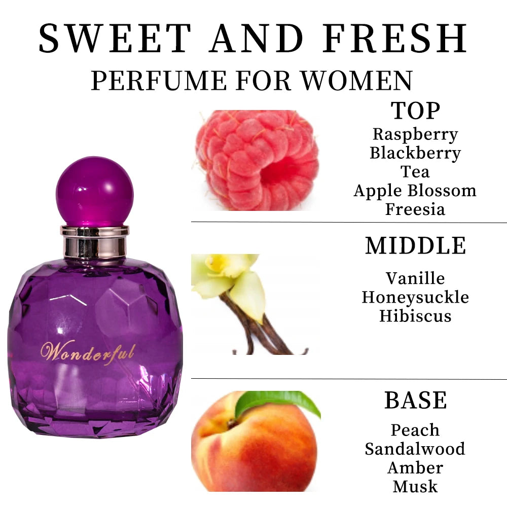 Wonderful - Fragrances by Traci K Beauty 3.4fl Oz Women's Eau De Parfum - A Floral Fruity Fragrance For Women - With Raspberry, Blackberry, Tea, Apple Blossom And Freesi