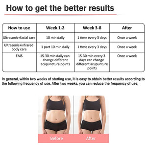 Traci K Beauty 3 in 1 Cavitation Ultrasonic Machine Weight Loss Microcurrent EMS Body Slimming Massager Fat Burner Cream Gel