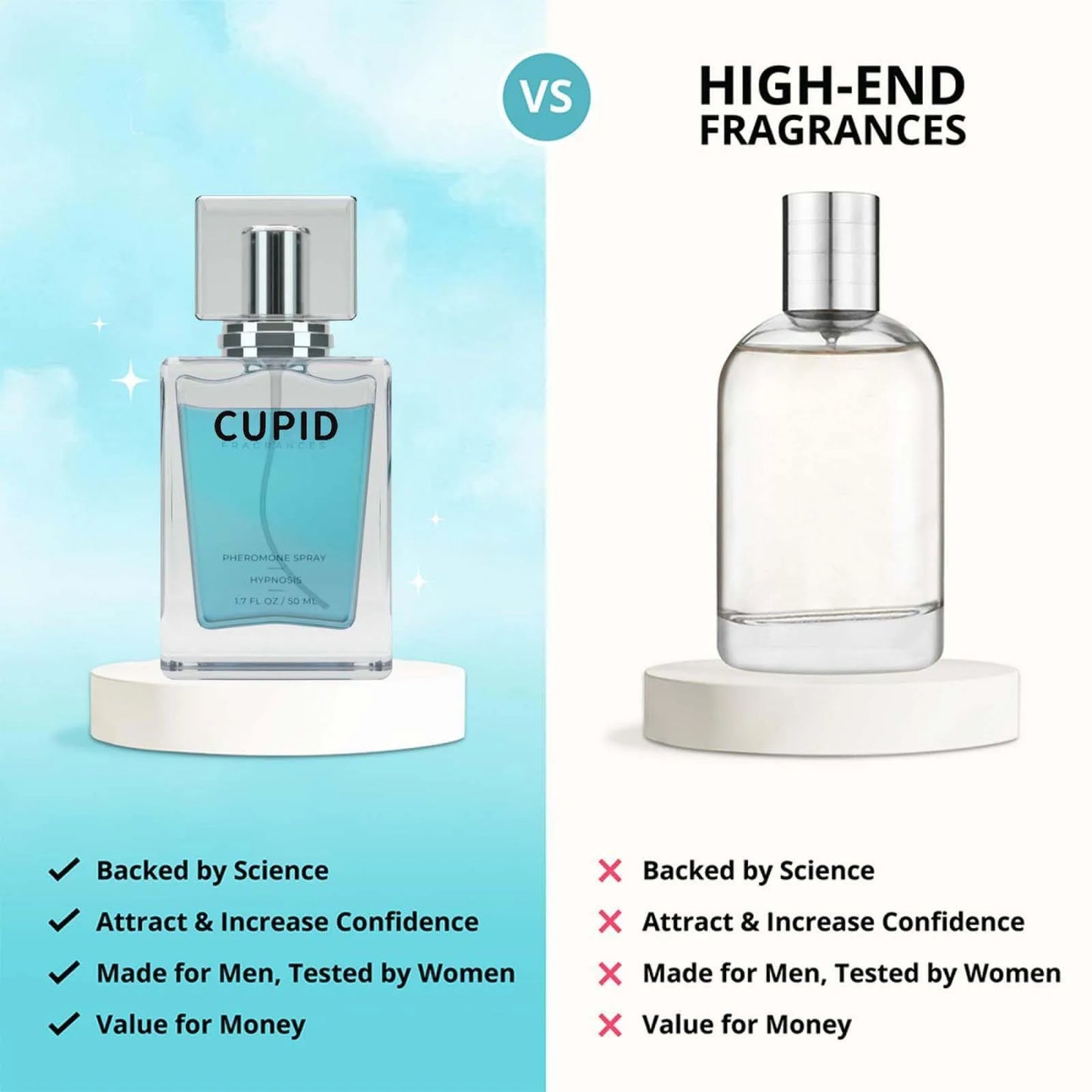 Cupid Hypnosis Cologne Fragrances For Men by Traci K Beauty