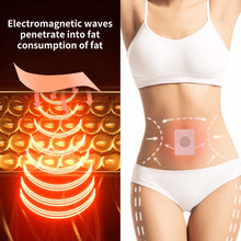 Load image into Gallery viewer, 30PCS Weight Loss Belly Slimming Patch Fast Burning Fat Detox Abdominal Navel Sticker Removal Improve Stomach
