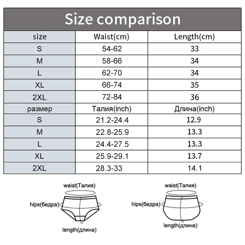 Women High Waist Shaping Panties Breathable Body Shaper New Slimming Tummy Underwear Butt Lifter Seamless Panties Shaperwear
