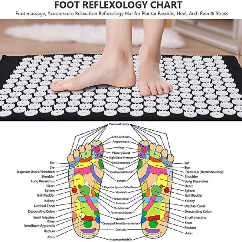 Fitstyle Yoga Massage Mat Acupressure Relieve Stress Back Cushion Massage Yoga Mat Back Pain Relief Needle Pad With Pillow