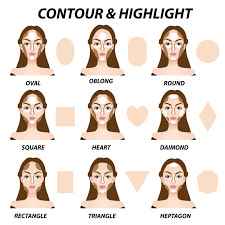 Exotoo Contour Stick - TraciKBeauty